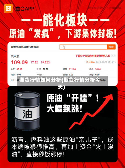 期货行情如何分析(期货行情分析今天)-第2张图片