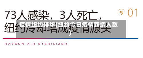 疫情纽约排华(纽约今日疫情新增人数)