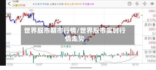 世界股市期市行情/世界股市实时行情走势
