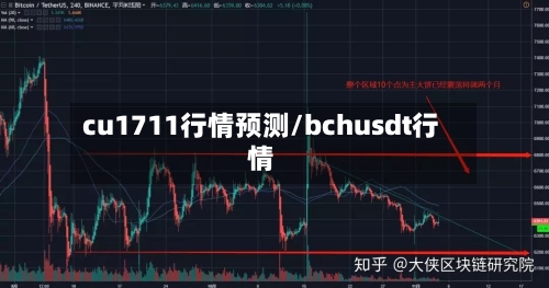 cu1711行情预测/bchusdt行情