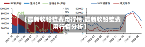 【最新软铅锭费用行情,最新软铅锭费用行情分析】-第2张图片