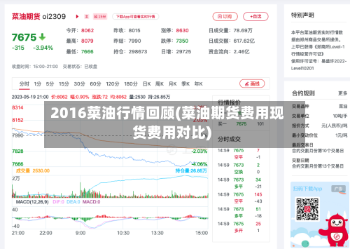 2016菜油行情回顾(菜油期货费用现货费用对比)