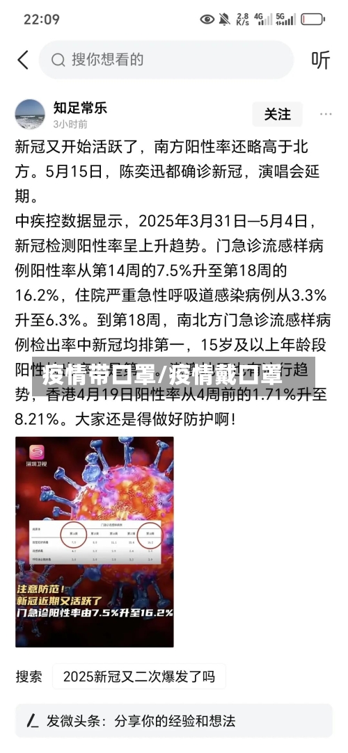 疫情带口罩/疫情戴口罩