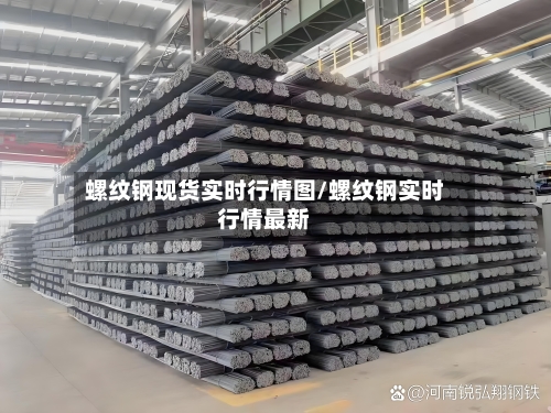 螺纹钢现货实时行情图/螺纹钢实时行情最新-第2张图片