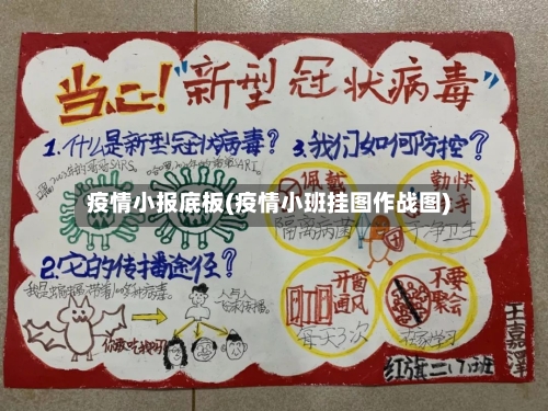 疫情小报底板(疫情小班挂图作战图)