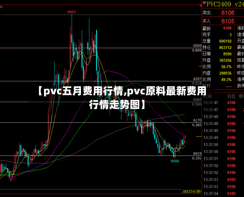 【pvc五月费用行情,pvc原料最新费用行情走势图】-第2张图片
