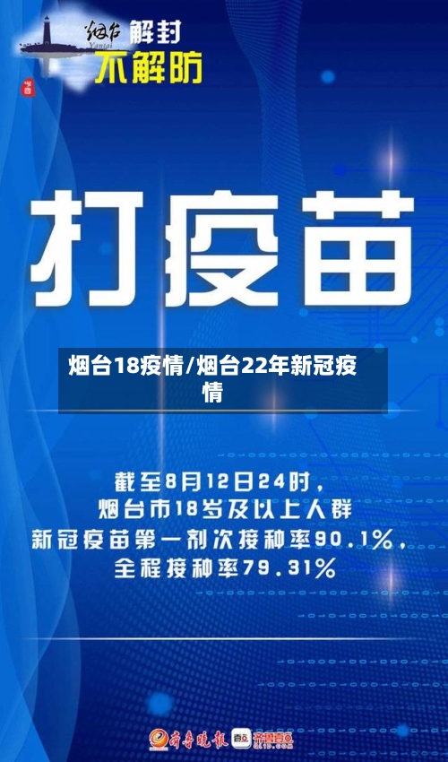烟台18疫情/烟台22年新冠疫情