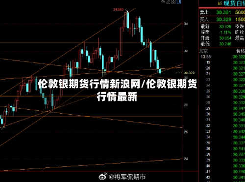 伦敦银期货行情新浪网/伦敦银期货行情最新