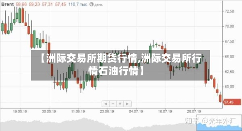 【洲际交易所期货行情,洲际交易所行情石油行情】