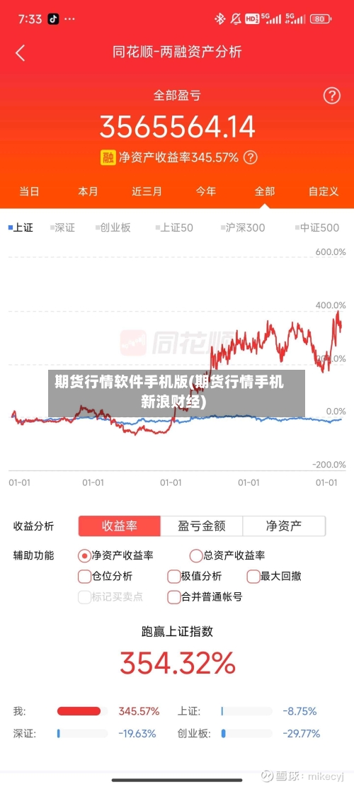 期货行情软件手机版(期货行情手机新浪财经)
