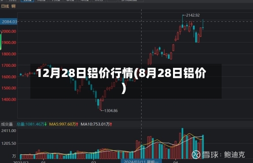 12月28日铝价行情(8月28日铝价)