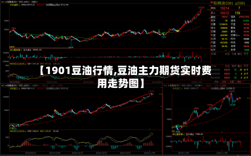 【1901豆油行情,豆油主力期货实时费用走势图】