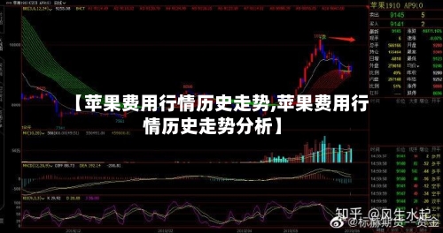 【苹果费用行情历史走势,苹果费用行情历史走势分析】-第2张图片