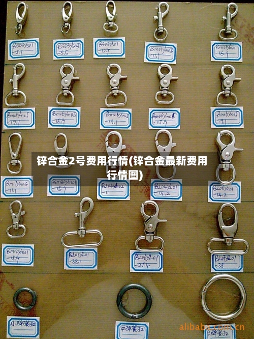 锌合金2号费用行情(锌合金最新费用行情图)-第2张图片