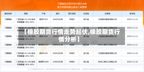 【橡胶期货行情走势起伏,橡胶期货行情分析】-第2张图片
