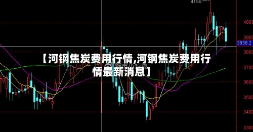 【河钢焦炭费用行情,河钢焦炭费用行情最新消息】