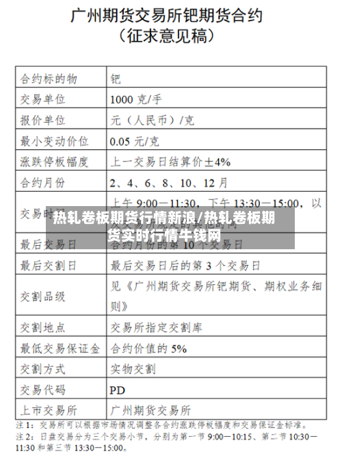 热轧卷板期货行情新浪/热轧卷板期货实时行情牛钱网