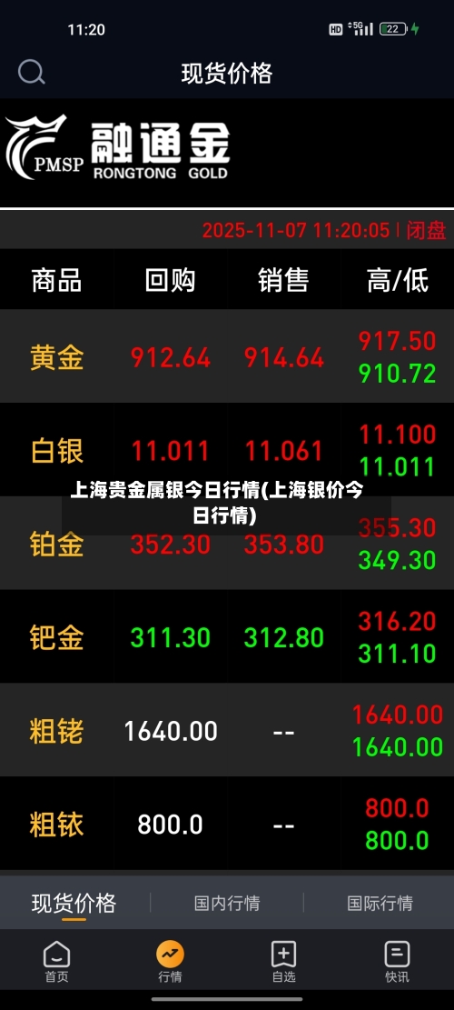 上海贵金属银今日行情(上海银价今日行情)