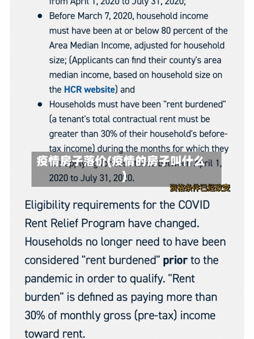 疫情房子落价(疫情的房子叫什么)