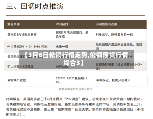 【3月6日伦铜行情走势,伦铜期货行情综合3】-第2张图片