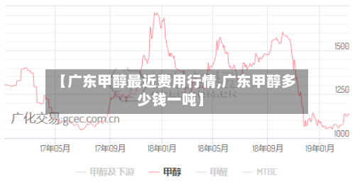 【广东甲醇最近费用行情,广东甲醇多少钱一吨】