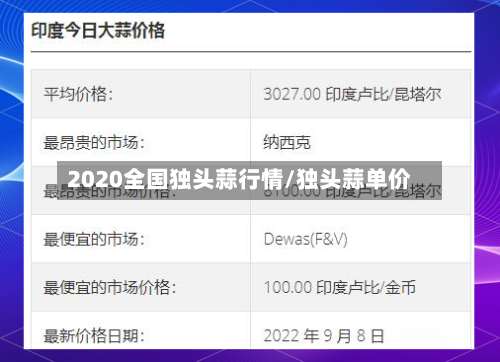 2020全国独头蒜行情/独头蒜单价