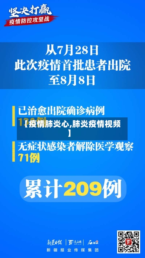 【疫情肺炎心,肺炎疫情视频】