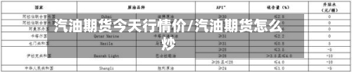 汽油期货今天行情价/汽油期货怎么炒-第2张图片