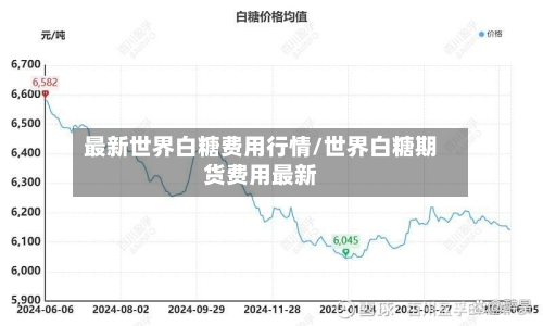 最新世界白糖费用行情/世界白糖期货费用最新-第3张图片