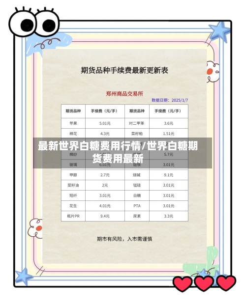 最新世界白糖费用行情/世界白糖期货费用最新-第2张图片