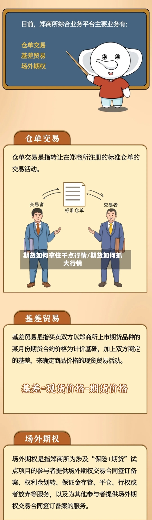 期货如何拿住千点行情/期货如何抓大行情