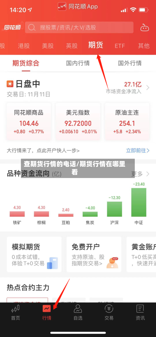 查期货行情的电话/期货行情在哪里看