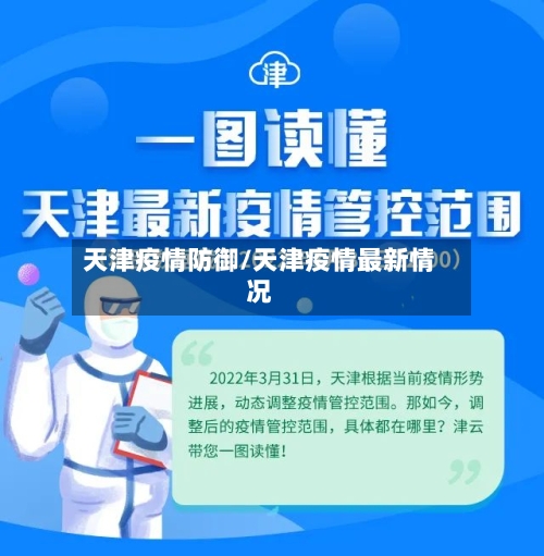 天津疫情防御/天津疫情最新情况-第3张图片