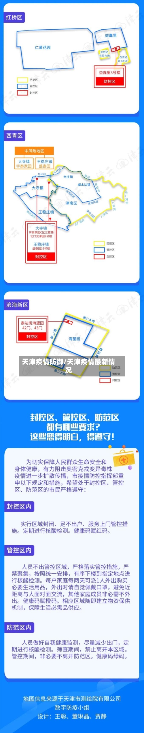 天津疫情防御/天津疫情最新情况-第2张图片