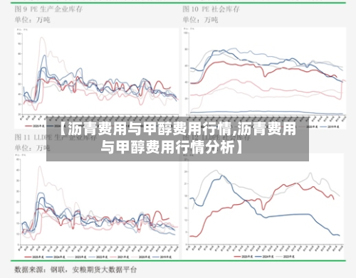 【沥青费用与甲醇费用行情,沥青费用与甲醇费用行情分析】