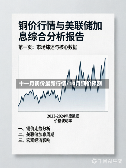 十一月铜价最新行情/10月铜价预测