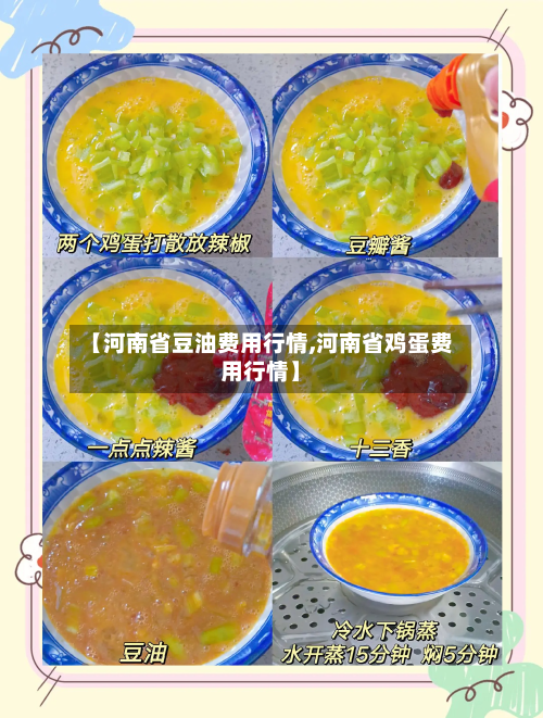 【河南省豆油费用行情,河南省鸡蛋费用行情】