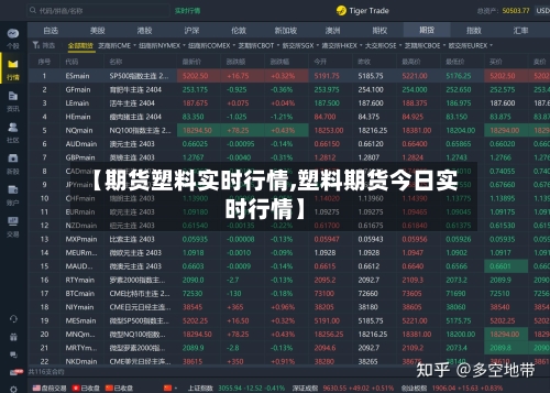 【期货塑料实时行情,塑料期货今日实时行情】