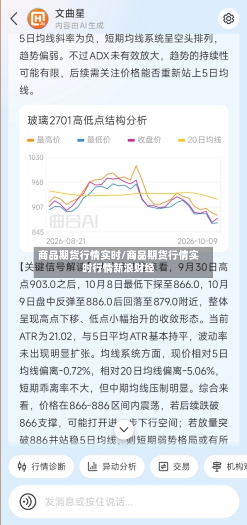商品期货行情实时/商品期货行情实时行情新浪财经