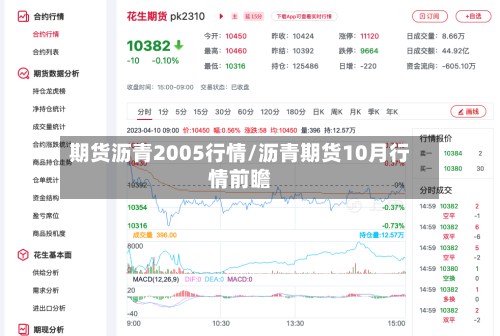 期货沥青2005行情/沥青期货10月行情前瞻