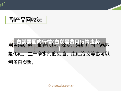 白炭黑国内行情(白炭黑费用行情走势)-第2张图片
