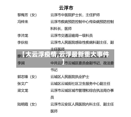 【大云浮疫情,云浮最新重大事件】-第2张图片