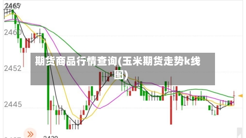 期货商品行情查询(玉米期货走势k线图)-第3张图片