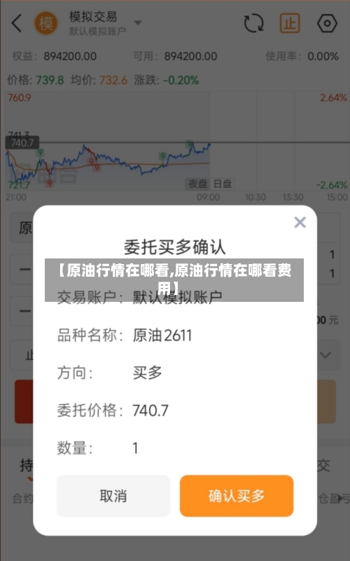 【原油行情在哪看,原油行情在哪看费用】