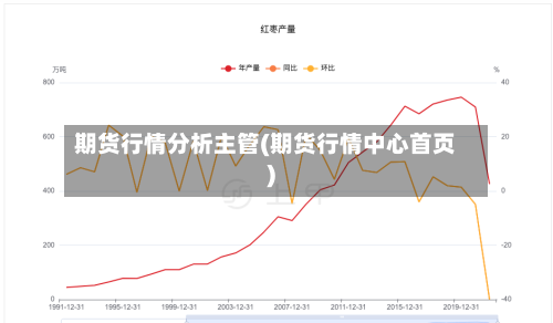期货行情分析主管(期货行情中心首页)-第3张图片
