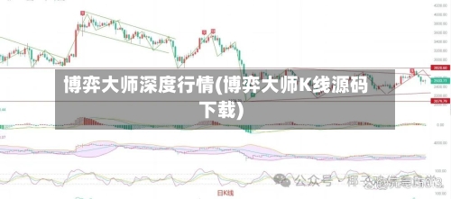 博弈大师深度行情(博弈大师K线源码下载)