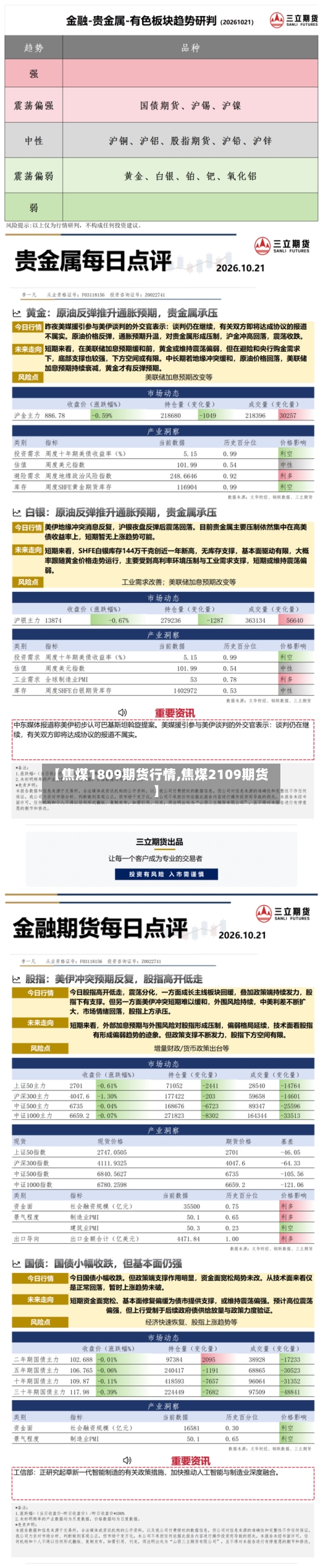 【焦煤1809期货行情,焦煤2109期货】