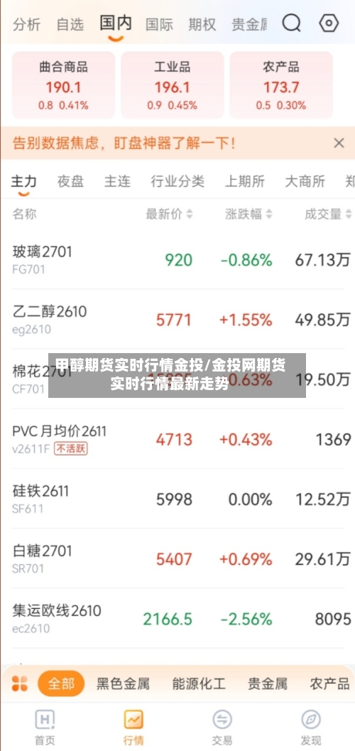 甲醇期货实时行情金投/金投网期货实时行情最新走势-第2张图片