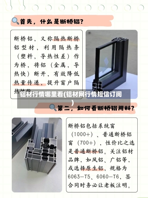 铝材行情哪里看(铝材网行情短信订阅)