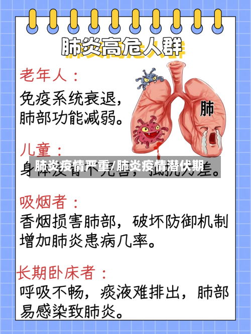肺炎疫情严重/肺炎疫情潜伏期-第2张图片